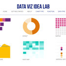 screen shot of the TCEC data viz idea lab, which has a selection of graphs and figures to present data